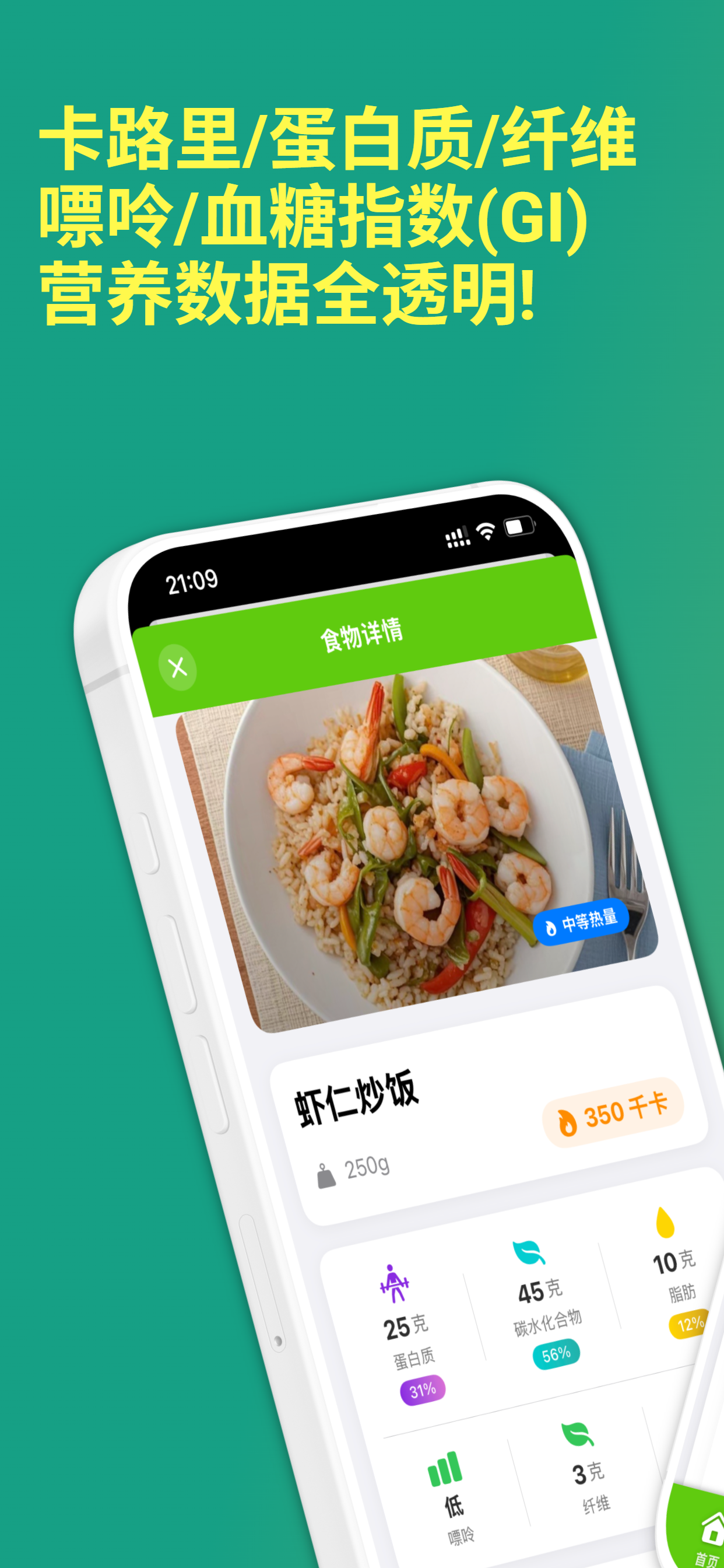 食摄营养师营养仪表板显示卡路里追踪和宏量营养素分解