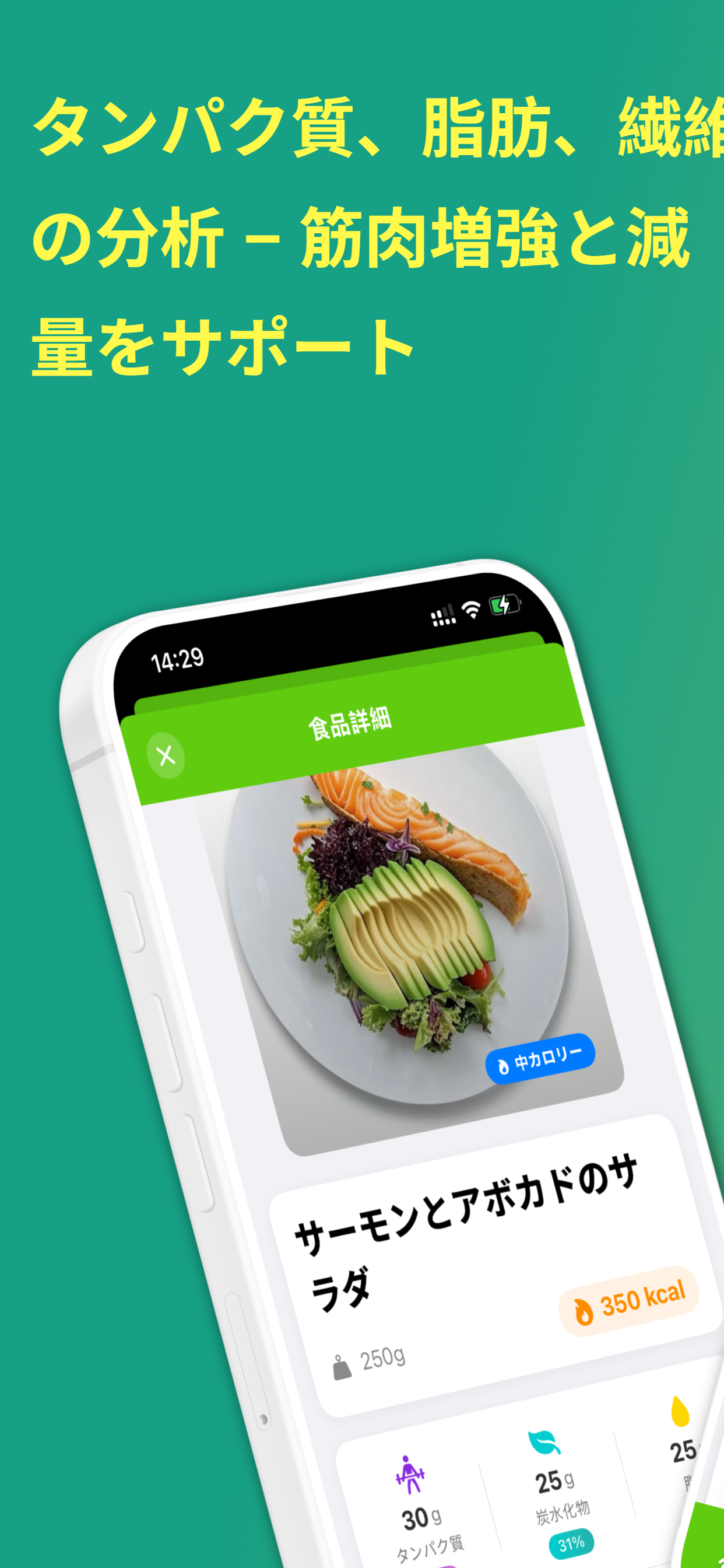 Diet Scan AI栄養ダッシュボードでカロリー追跡とマクロ栄養素の内訳を表示
