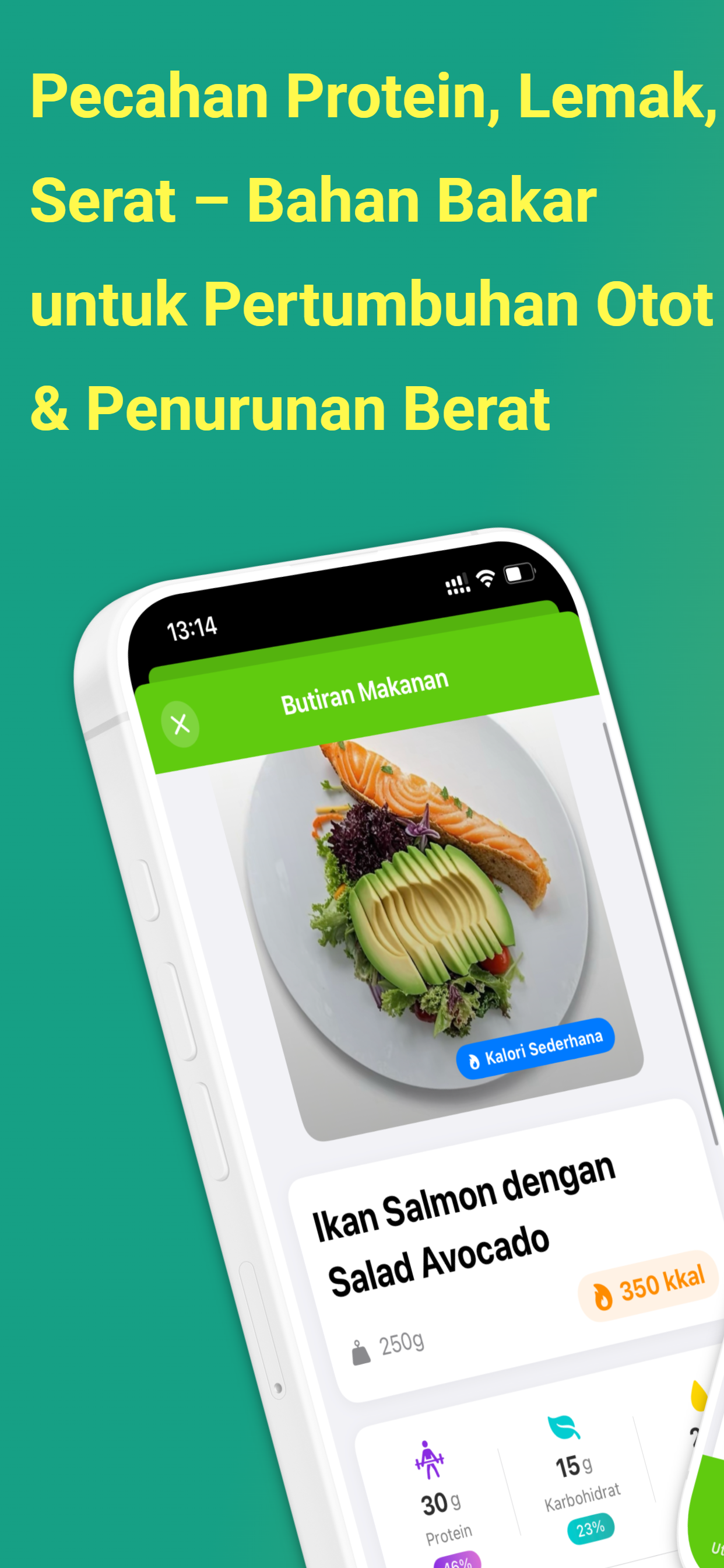 Papan pemuka nutrisi Diet Scan AI memaparkan penjejakan kalori dan pecahan makro