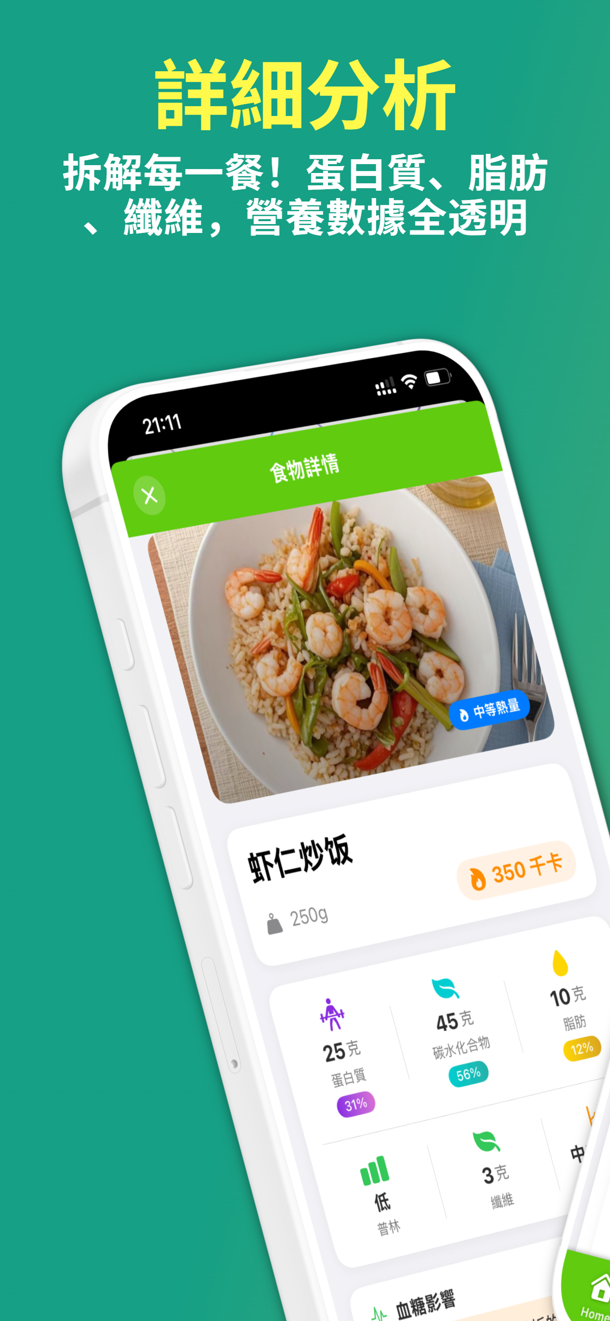 飲食掃描AI營養儀表板顯示卡路里追蹤和宏量營養素分解